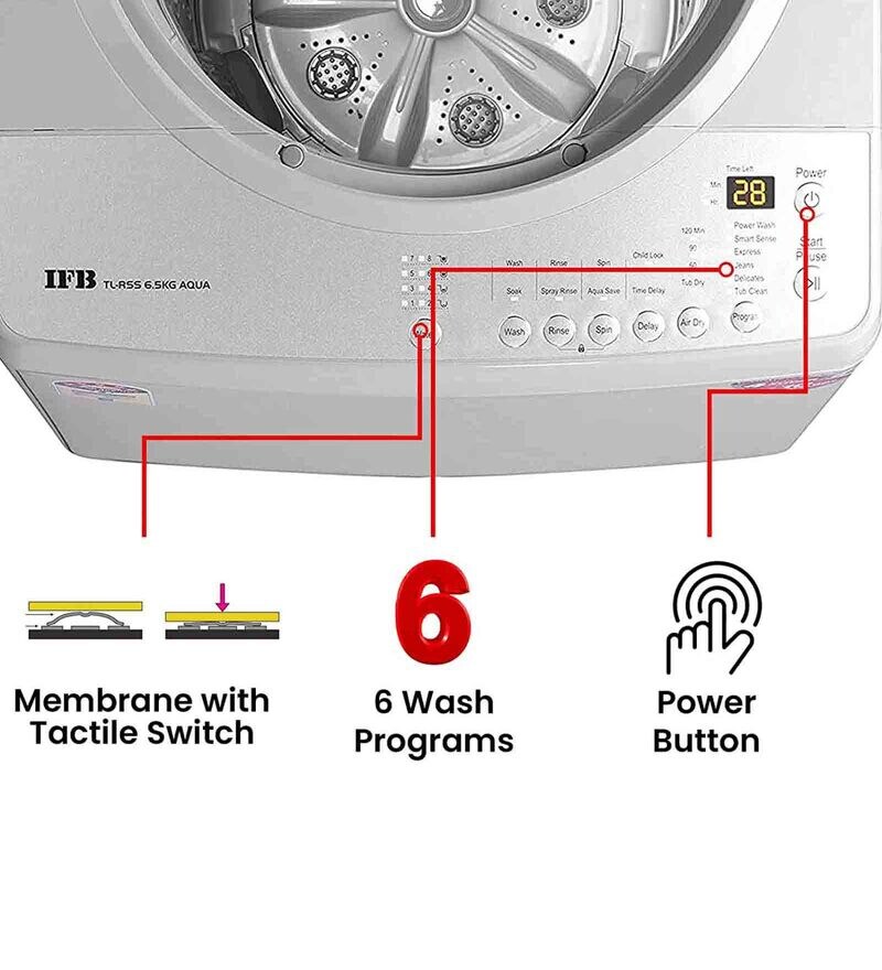 ifb 6.5 kg washing machine price top load