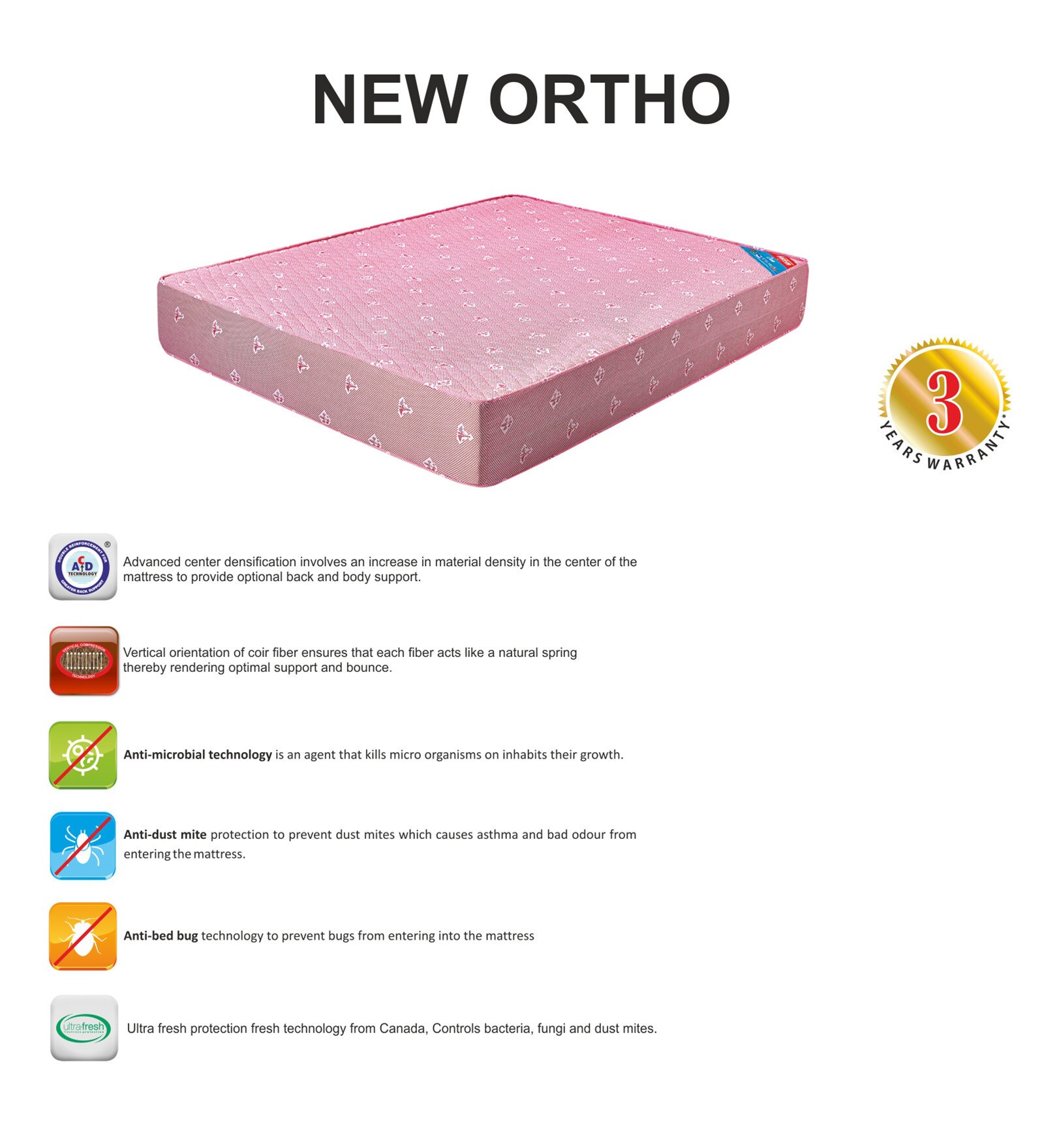 Buy New Ortho Coir & Rebonded Foam Single 78x36 5\ Thick Mattress by