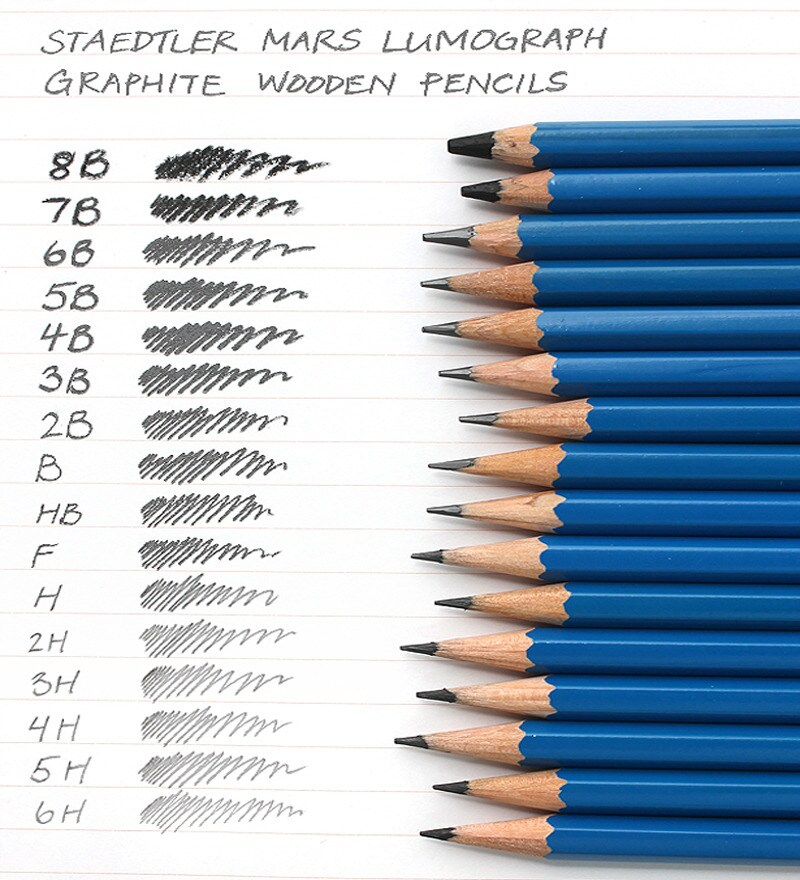 STAEDTLER Mars Lumograph Pencil 8B / EE- Pack of 12 by STAEDTLER Online ...